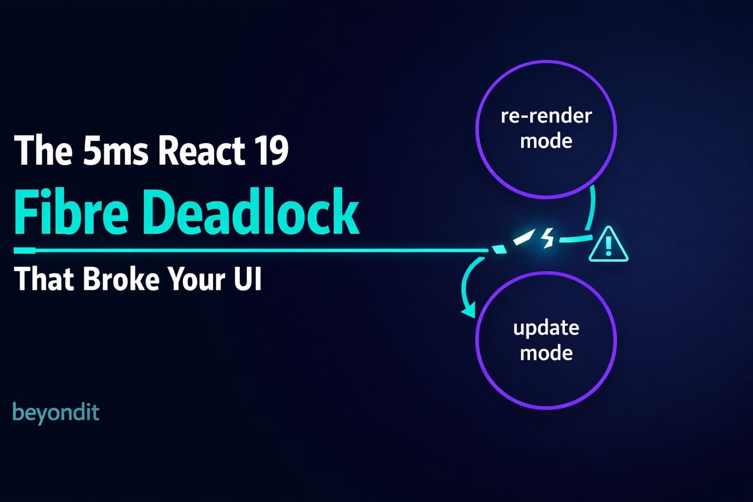The 5-Millisecond React 19 Fibre Deadlock Inside Next.js Server Actions That Froze 30% of Production UIs