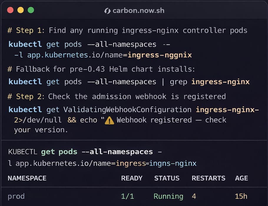 kubectl get pods output showing ingress-nginx controller still running — permanently unpatched CVE-2025-1974 live exposure